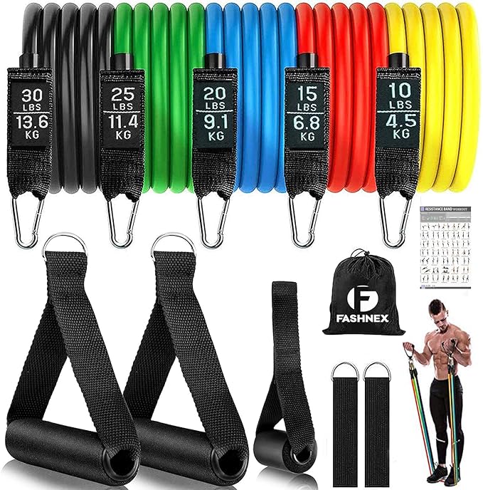 Resistance bands