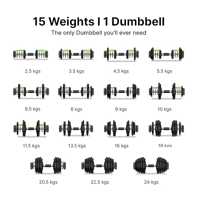 Dumbbells set